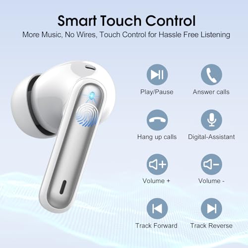 Image of Csasan Wireless Earbuds, 2026 Bluetooth 5.3 Headphones HiFi Stereo, 40H Playtime, Wireless Earphones with ENC Noise Cancelling Mic, IPX7 Waterproof Bluetooth Earbuds LED Display, Touch Control, Grey