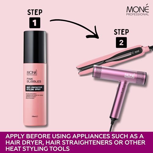 MONÉ Professional Heat Protection Spray for Hair – Heat Protectant Up to 220°C, Anti-Frizz & Anti-Static Hair Spray, Smoothing & Shine, Hair Heat Protector for Styling & Straightening, 150ml - Image 2
