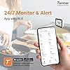 Temtop Air Quality Monitor Indoor with PM2.5, AQI, tVOC, CO2 Monitor, Temperature & Humidity Monitoring,Connectivity with App(‎M10 Plus)