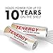 Tenergy 1.5V AA Alkaline Battery, High Performance AA Non-Rechargeable Batteries for Clocks, Remotes, Toys & Electronic Devices, Replacement AA Cell Batteries, 48 Pack