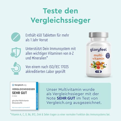Multivitamin Hochdosiert - 450 Tabletten - Wertvolle Mineralien & alle A-Z Vitamine - 15 Monate Vorrat - Unterstützt das Immunsystem* - Laborgeprüft ohne Zusätze in Deutschland hergestellt
