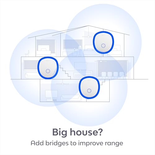 Image of BOND BRIDGE PRO | Add Wi-Fi to Motorized Shades | Ceiling Fans and Fireplaces| Ethernet port & PoE | Compatible with Alexa, Google Home and App