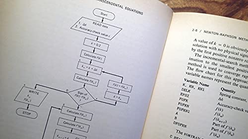 Applied numerical methods for digital computati... 0700224998 Book Cover