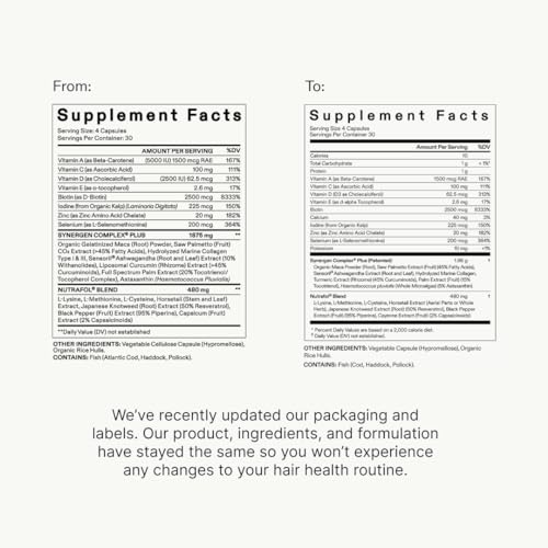 Nutrafol Women\'s Balance Hair Growth Supplements, for Ages 45+, Clinically Proven for Visibly Thicker Hair and Scalp Coverage, Dermatologist Recommended - 2 Month Supply, 2 Refill Pouches - Thumbnail 7