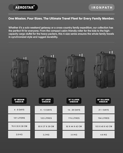 Aerostar 32" Large Lightweight Duffle 2 Wheel Travel Bag Holdall Suitcase Check-In Luggage Ironpath (122L, Black) - 9