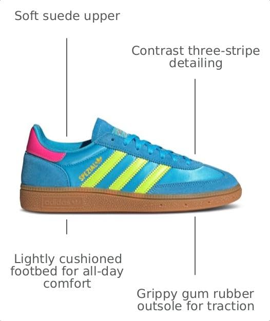 Image of adidas Handball Spezial Women's Shoes, Sky Rush /Solar Yellow /Lucid Pink, Size 8.5