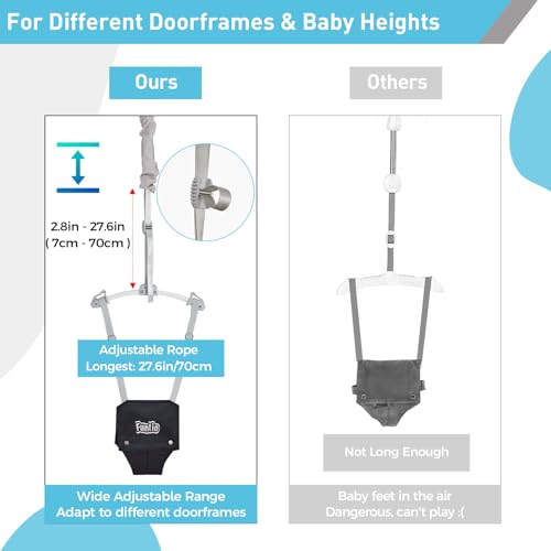 image for FUNLIO Baby Door Jumper for 6-24 Months (with Door Clamp), Baby Jumper