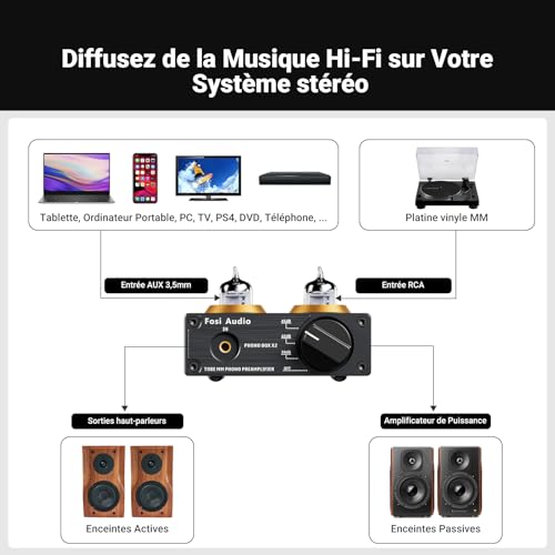Vignette produit