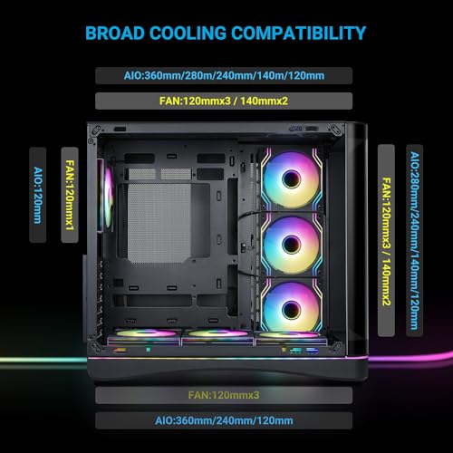 Image of SAMA V62 Mid-Tower PC Case, 7x120mm Pre-Installed ARGB PWM Fans, 4mm Tempered Glass, USB 3.1 Type-C & USB 3.0 Ports, 7 Slots, Support ATX /MATX /ITX (Back-Connect Compatible), Black
