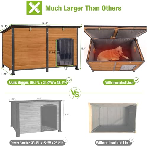 GUTINNEEN-Large-Insulated-Dog-House-for-Winter-Outdoor-Dog-Kennel-with-Anti-Chewing-Metal-Frame-for-Large-to-Extra-Large-Dogs