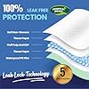 AOZITA 50-Pack Disposable Underpads 30" x 36" Incontinence Chux Pads Ultra Absorbency Protective Bed Pads, Heavy Duty Leakproof Absorbent Bed & Pee Pads for Adult, Senior, Kids and Pet
