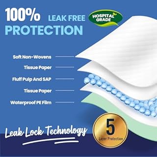 AOZITA 50-Pack Disposable Underpads 30" x 36" Incontinence Chux Pads Ultra Absorbency Protective Bed Pads, Heavy Duty Leakproof Absorbent Bed & Pee Pads for Adult, Senior, Kids and Pet