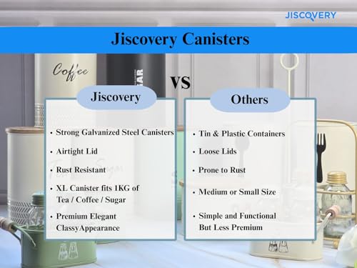 Image of JISCOVERY Airtight Tea & Sugar Container Set of 2| Metal Storage Canister with Wooden Lid for Kitchen| Storage Box for Kitchen Counter Top| 1300 ML| Ivory