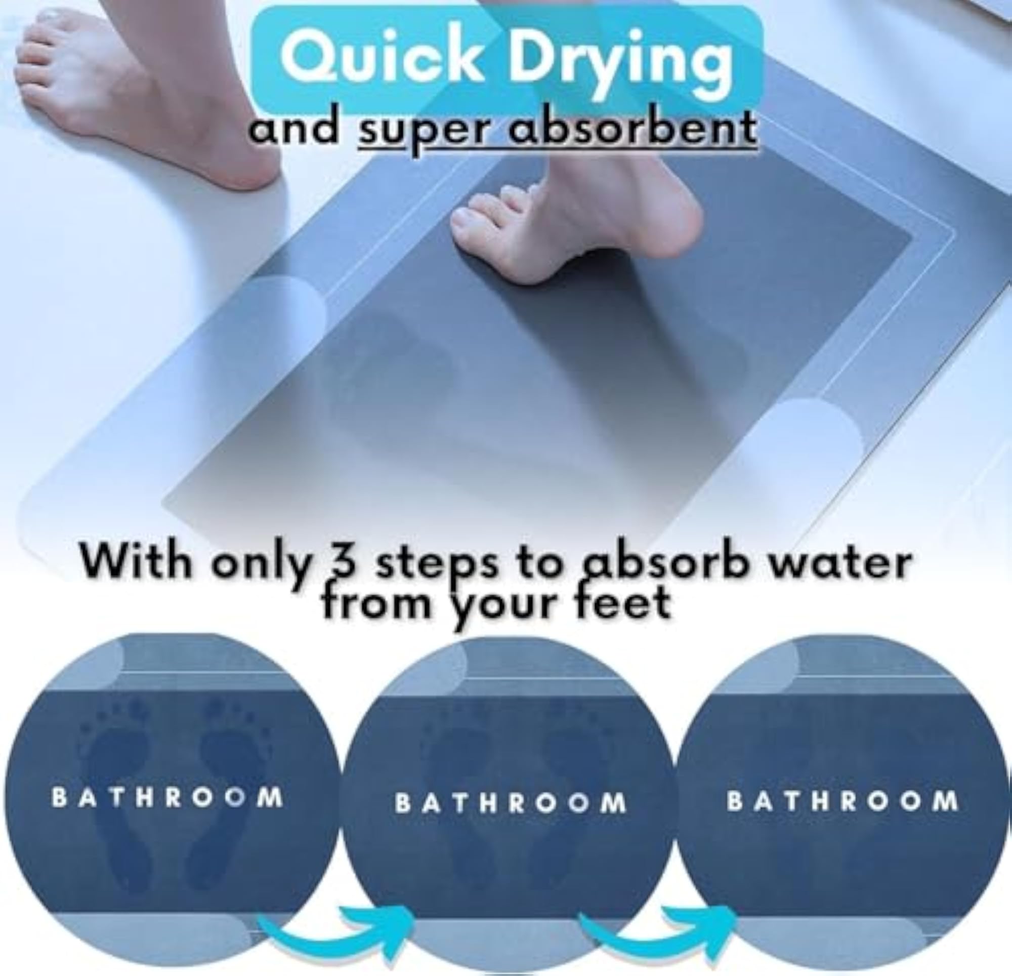 Quick-Drying Water Absorbing Bathroom Mat