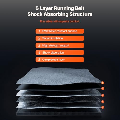 Mobvoi Home Smart AI Treadmill Ultra 6% Incline 3 in 1 Walking Pad Treadmills for Home Office TicSports APP 2.5HP Running Treadmill Handrail Holder for Cup Phone Laptop Speaker 12 KMH 120KG - Image 7