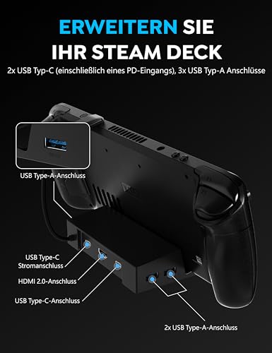 SABRENT Docking Station für Steam Deck, 6-in-1 Steam Deck Dock mit HDMI 4K@60Hz, USB-C 95W PD 3.0 Schnellladung, Triple USB hub 3.0, 1 USB C Anschluss Entwickelt für Valve Steam Deck (DS-SD6P)