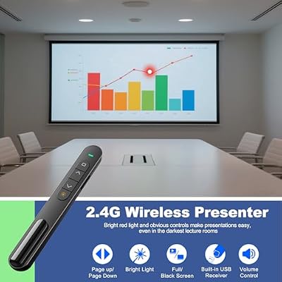 QUI Presentation Clicker with Volume Control, 2.4GHz USB Wireless Presenter Remote, PowerPoint Clicker Slide Advancer Compatible with Mac, Windows, Google Slides, Keynote