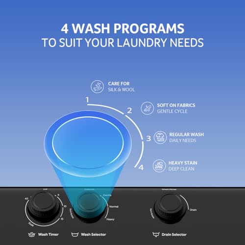 Image of Acer 10.0 Kg 5 Star Semi-Automatic Top Loading Washing Machine(AR10SAMBGL124D, Black-Grey, 4 Wash Programs, Hexa Flow Pulsator, Advanced Lint Filter)