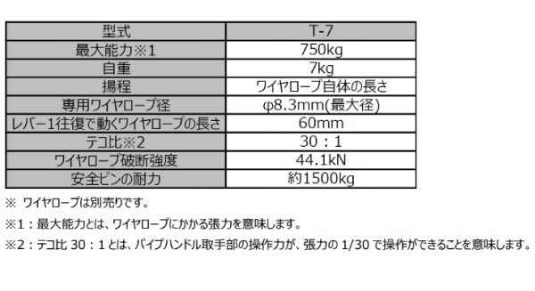 Amazon.co.jp: チル 万能携帯ウィンチ 能力750Kg T7 : DIY・工具・ガーデン Amazon.co.jp: チル 万能携帯ウィンチ 能力750Kg T7 : DIY・工具・ガーデン