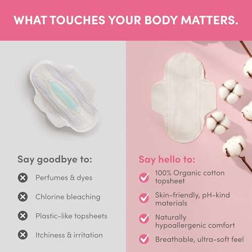 Organic Cotton Sanitary Pads with Wings | Period & Menstrual Pads for Women | Pure, Non-Toxic, Hypoallergenic | Ultra-Absorbent, No Irritation | Healthy Choice for Your Body - 8 pcs Maxi - Image 6