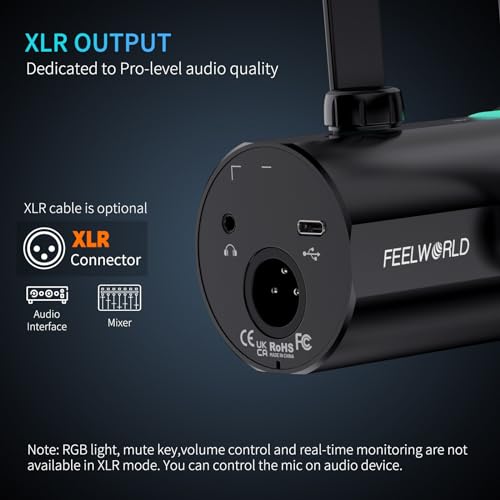 Feelworld PM1 XLR/USB Micrófono Dinámico para Grabación de Blogs Juegos Retransmisión en Directo con Luces RGB, Función de Silencio, Conexión para Auriculares,odo de Polaridad Cardioide(con Soporte) - imagen 2