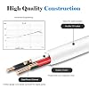 10FT Long USB to Micro USB Cable Android Charger Cable Fast Charge,Micro USB 2.0 USB Micro Cable for Samsung Galaxy 7 S7 S6 Edge Phone Charger Cord Tablet,Charging Wire for Kindle Fire White