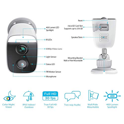 D-Link Wireless Security Camera, Spotlight, Full Hd, Outdoor (Dcs-8630Lh) #TOP7