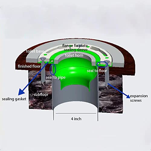 Universal Toilet Flange Repair Kit Closet Flange,Fits 4 Inch Waste Lines Or Drain Pipe,Comprehensive Seal,No More Pipeline Gas Leakage #TOP3