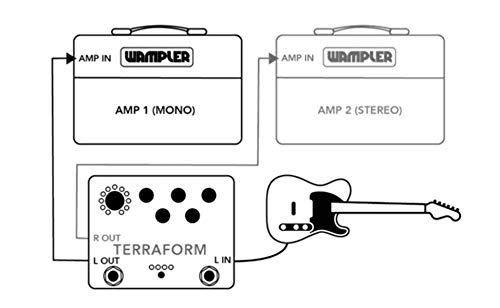 Wampler Terraform ギターエフェクター Wampler Terraform Modulation Multi-Effects Pedal | Music & Arts