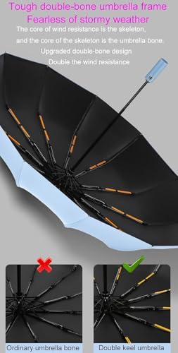 Parapluie de voyage portable idéal pour les déplacements urbains