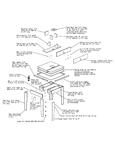 Router Table Plans Diy Woodworking Equipment Wood Cutting Shaper Build Your Own #TOP2