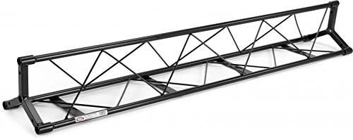 S20 - Strecke (130 cm)