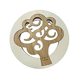 Ingrosso e Risparmio