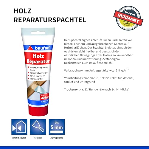 Baufan Holz Reparaturspachtel, naturbraun, 400 g, transparent