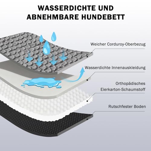 JOEJOY Extra großes Orthopädisches Hundebett, extra großes waschbares Katzenbett Hundekissen mit Wabenstruktur und abnehmbarem wasserdichte Fütterung Schaumstoff hundebett orthopädisch Grau