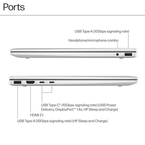 Image of HP Envy x360 2-in-1 Laptop (14 inch FHD+ Touchscreen, AMD Ryzen 5 8640HS (> Intel i7-1255u), 16GB RAM, 1TB SSD), Creator, Photographer, Designer, Backlit KB, 5MP IR Webcam, Copilot, Win 11 Pro, AI PC