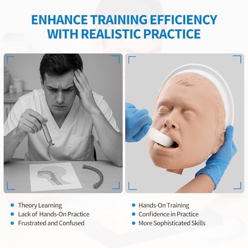 Image of PER4MANCE Airway Management Set for Adult - Intubation Simulation Head with Detachable Base, Ideal for Practicing Oral Pharyngeal Airway and Nasal Pharyngeal Airway Intubation
