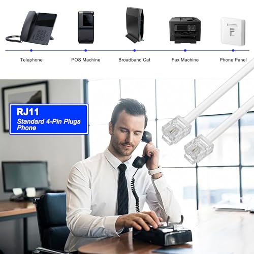 Xmsjsiy Dsl Filter Splitter Adsl Splitter For Telephone Line 1 To 2 Rj11 6P4C/6P2C Male To Dual Female Telephone Modem Converter Adapter For Fax Machine -2 Pcs thumb #6