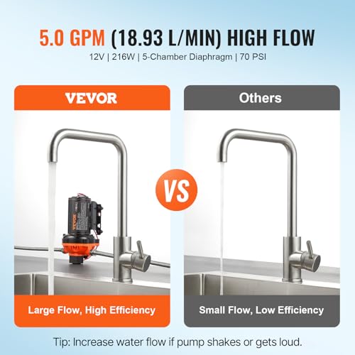Miniatura 2 de Vevor Bomba De Diafragma 12 V 18,93 L Min Bomba De Agua De 3 Cámaras Con Interruptor De Presión Automático Ajustable De 40 A 100 Psi, 70 Psi, Puerto Mnpt De 12,7 Mm Para Camión De Comida, Autocaravana