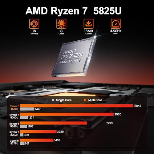 Beelink Mini PC, SER5 Pro 5825U AMD Ryzen 7 (Up to 4.5GHz) 16GB DDR4 500GB PCle 3.0 SSD Mini Desktop Computer, 2.5G LAN, Wifi6/BT5.2,HDMI/DP/Type-c/4K Triple Display Windows 11 Pro Micro PC