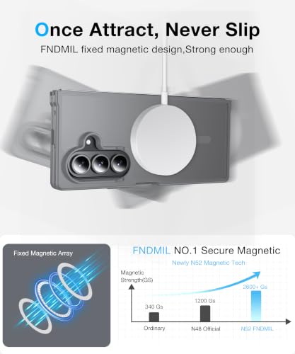 Image of NO.1 Magnetic for Samsung Galaxy Z Fold 8 Ultra Case with MagSafe