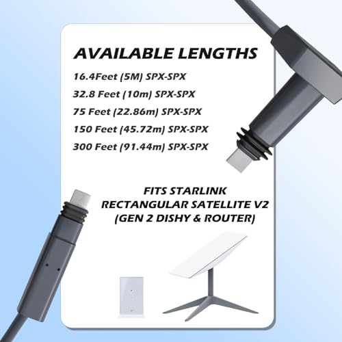 Klutchtech Starlink Cable 75FT for Standard Actuated Gen 2 by Klutchtech - Used condition - Image 9
