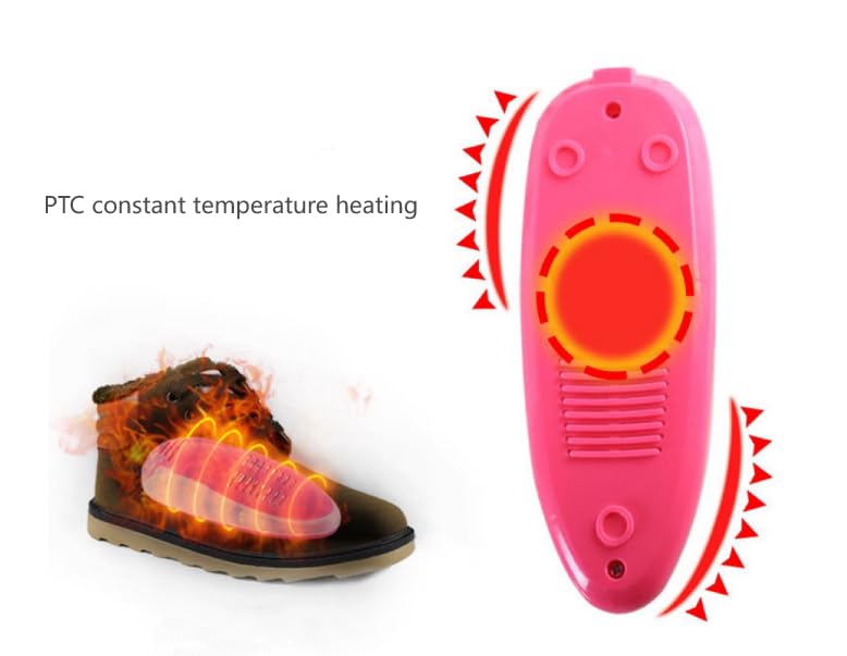 Secador de Calzado UV para Zapatos y Guantes, Blanco miniatura 2