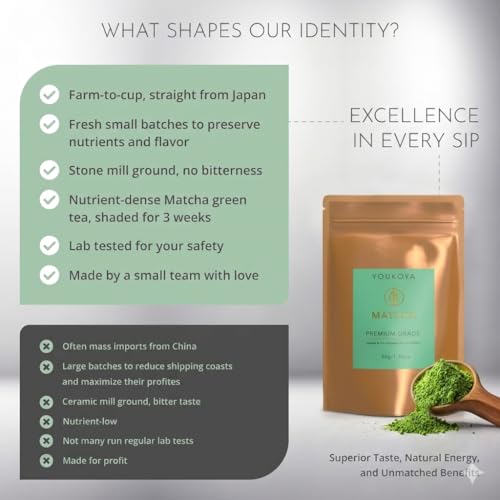 Image of inchMatcha Tea Powder, Authentic Japanese Unsweetened Pure Matcha, Premium Grade from Kagoshima Volcanic Soil, Green Tea Powder 1.06oz (30g) inch