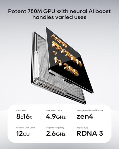 Image of AOOSTAR MACO AMD Ryzen 7 H255 Mini PC (8C /16T, up to 4.9GHz), 24GB DDR5 + 1TB PCIe4.0 SSD, Radeon 780M, OCuLink eGPU, Dual USB4, Dual 2.5G LAN, 4-Screen 4K, WiFi6 - Mini Gaming Desktop
