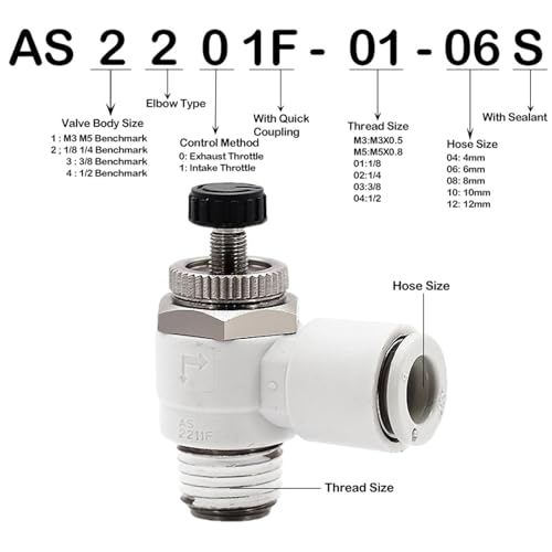 Válvula de escape AS2201F-01 para regular aire y reducir vibraciones 6