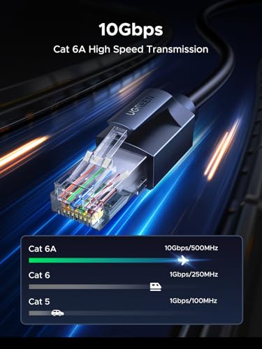 Image of UGREEN Ethernet Cable, Cat 6a Ethernet Cable 10Gbps 500Mhz High Speed U /UTP Network Cable, LAN Cord with RJ45 Connector Compatible with Laptop, NAS Router Switch Modem Faster Than Cat 5a /6 2M