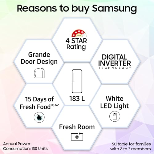 Image of Samsung 183 L, 4 Star, Digital Inverter, Direct-Cool Single Door Refrigerator (RR20H27249R /NL, Paradise Bloom Purple, Single Touch Defrost, 2026 Model)