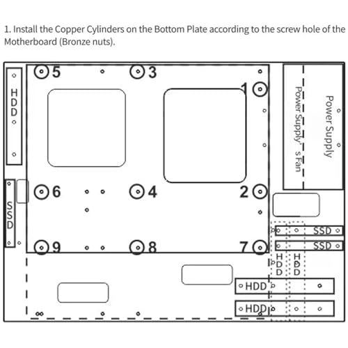 DIY Gaming Computer Case, E-ATX Open Chassis Case Rack for E-ATX/ATX/M-ATX/ITX Motherboards, Widely Body Heat Dissipation Design,Test Bench,Computer Motherboards Test Bench