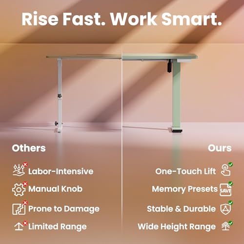 Image of HUANUO 32x19 Inch Small Electric Standing Desk, Adjustable, Sage Green | Compact Home Office Desk, 176lbs heavy duty lifting with 4 height presets. M8 screw holes ready for DIY mobile wheels